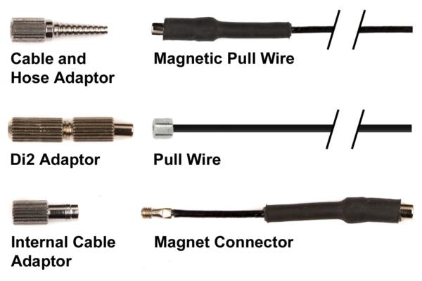 Internal Cable Routing Tool Accessory Set